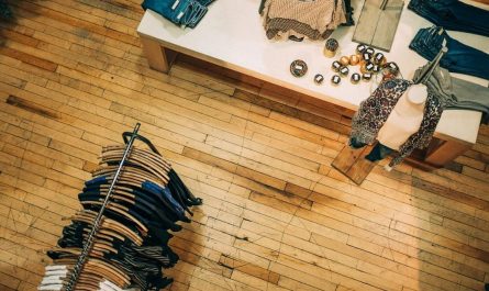 ¿Qué significa soñar con una tienda de ropa?