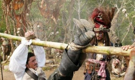 ¿Qué significa soñar con caníbales?