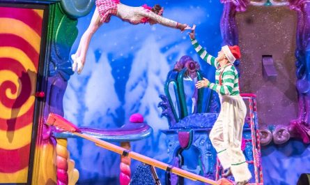 ¿Qué significa soñar con un circo?