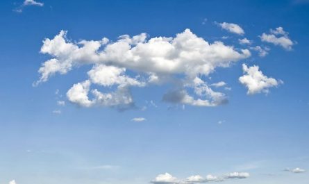 15 Significados de Soñar con el Cielo