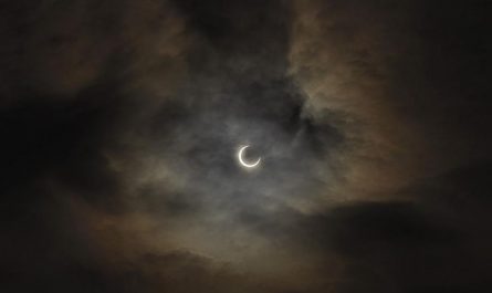 20 Significados de Soñar con un Eclipse Solar