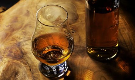 15 Significados de Soñar con Estar Borracho
