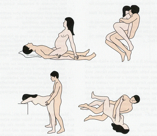 懷孕晚期的性愛姿勢